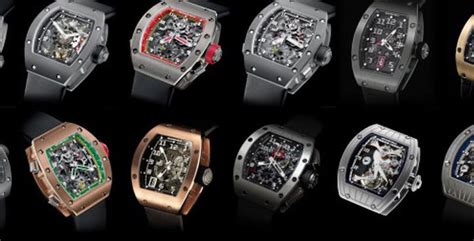 El pináculo del lujo: el reloj Richard Mille más caro.